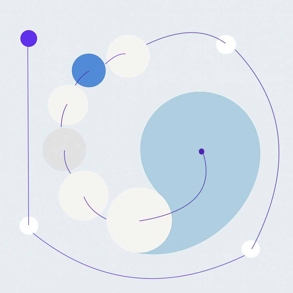 Strategic pathway forward with human guidance